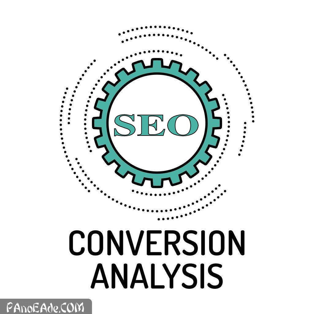 SEO用户搜索体验优化模型模拟图解